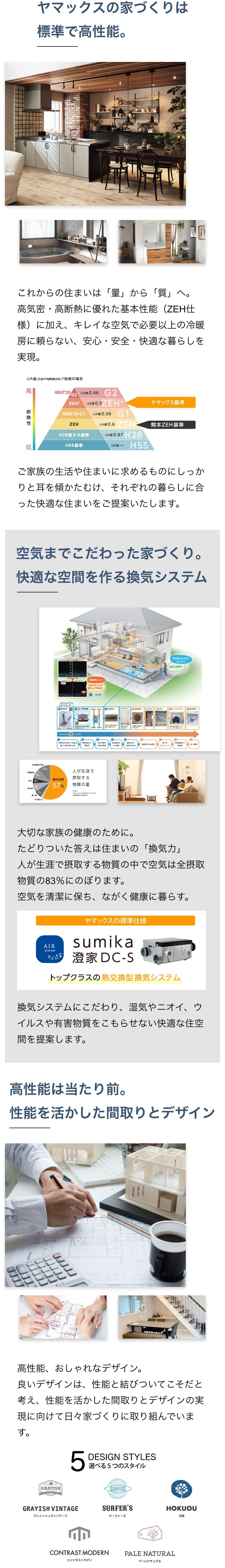 ヤマックスの家づくりは標準で高性能